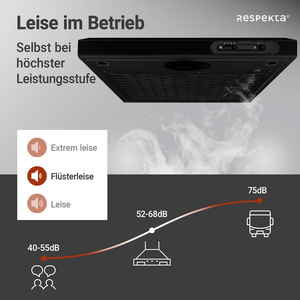 Respekta Dunstabzugshaube DH630SL schwarz Edelstahl B/H/T: ca. 60x7,8x47 cm