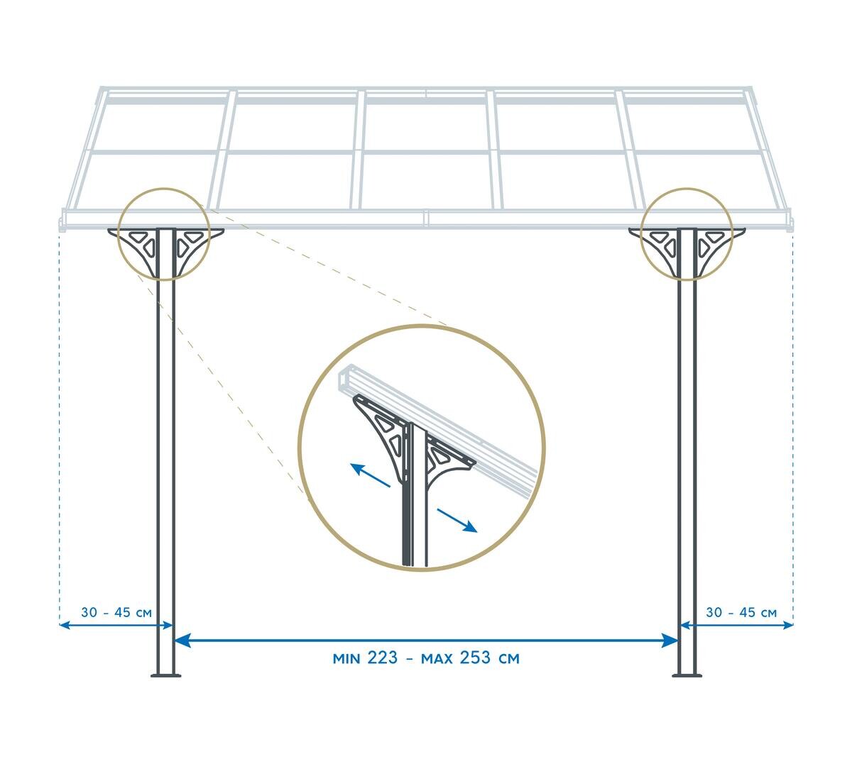 Westmann Terrassenüberdachung Bruce weiß Aluminium B/H/L: ca. 617x270x300 cm