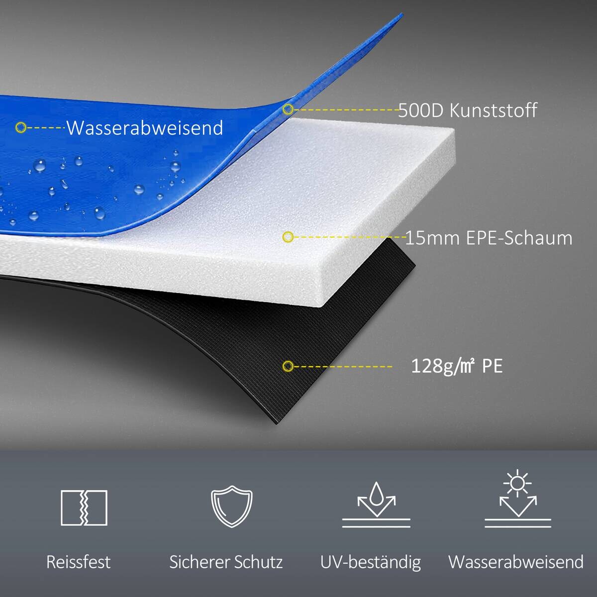 SPORTNOW Trampolin-Zubehör bunt B/H/L: ca. 305x305x30 cm