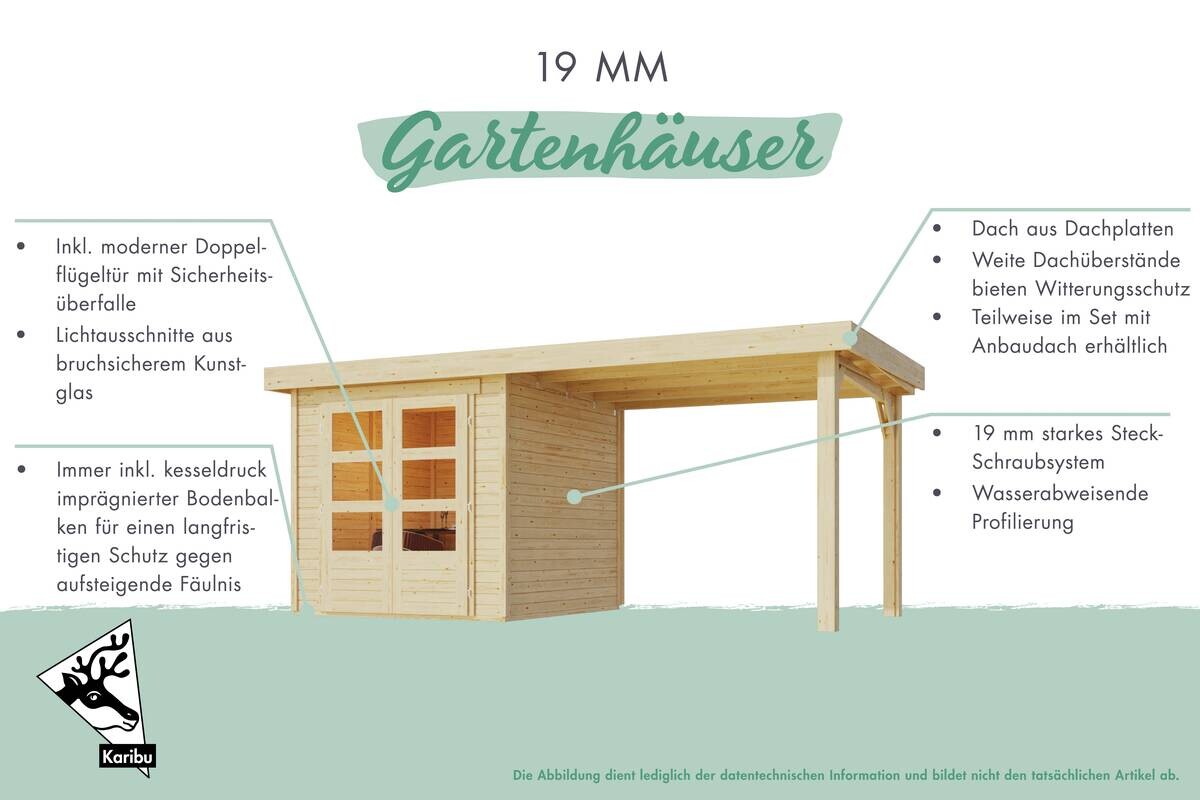 Karibu Gartenhaus Joschka 2 natur B/H/L: ca. 186x197x186 cm