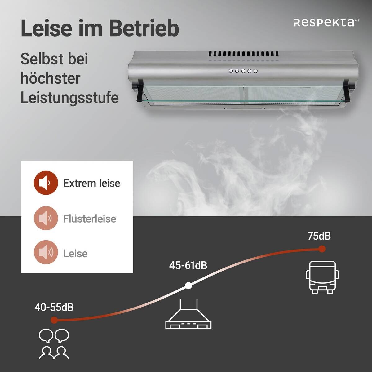Respekta Dunstabzugshaube CH1259IXCN Edelstahl Edelstahl B/H/T: ca. 59,8x14x50 cm