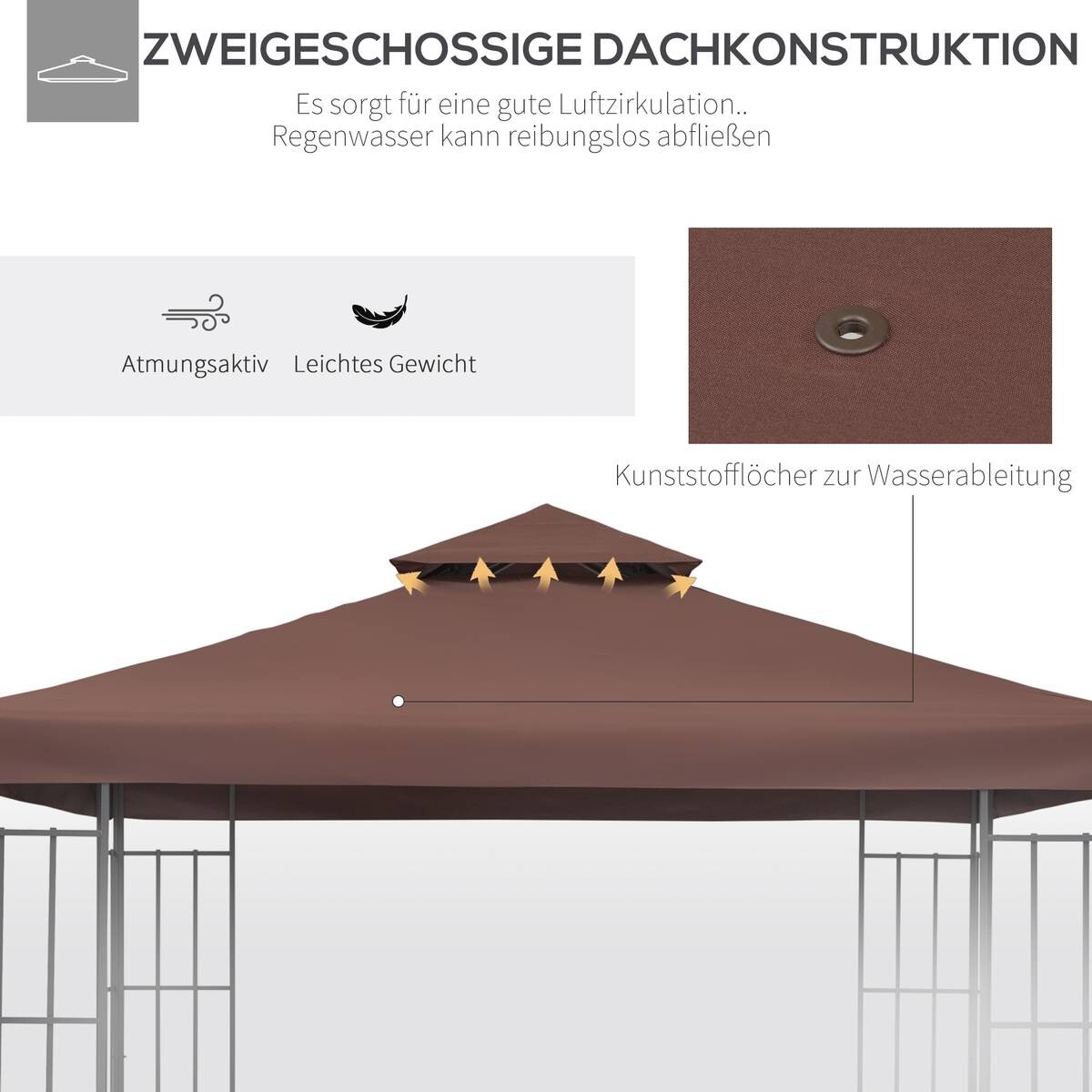 Outsunny Ersatzdach für Pavillon