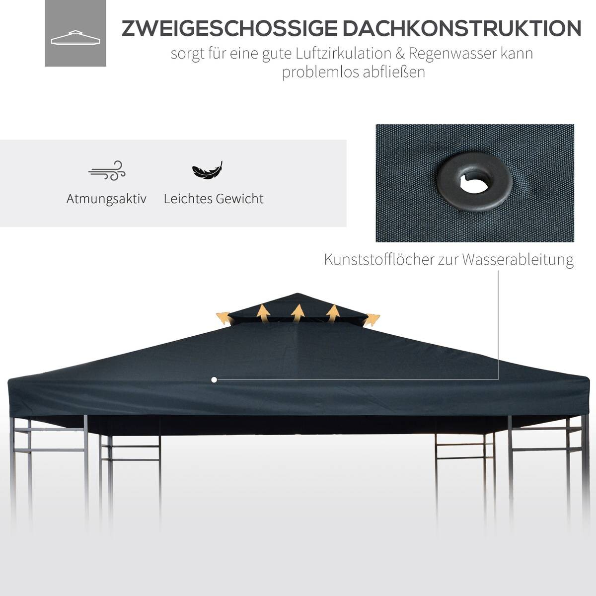 Outsunny Ersatzdach für Pavillon