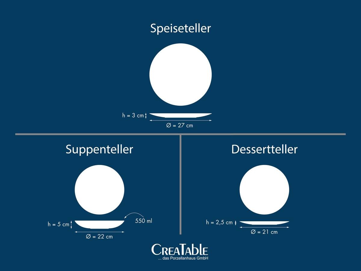 CreaTable Tafelservice Sea Breeze blau Steinzeug 18 tlg.