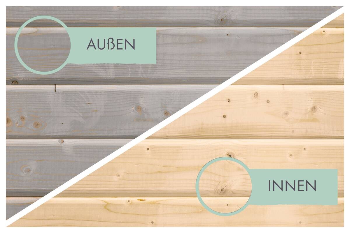 Karibu Gartenhaus Tony 0,5 grau B/H/T: ca. 212x219x154 cm