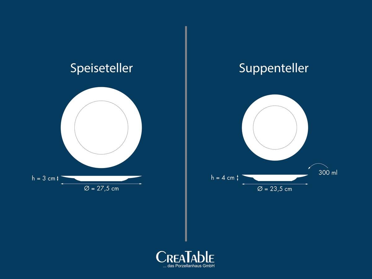 CreaTable Tafelservice Segelschiff blau Steingut 12 tlg.
