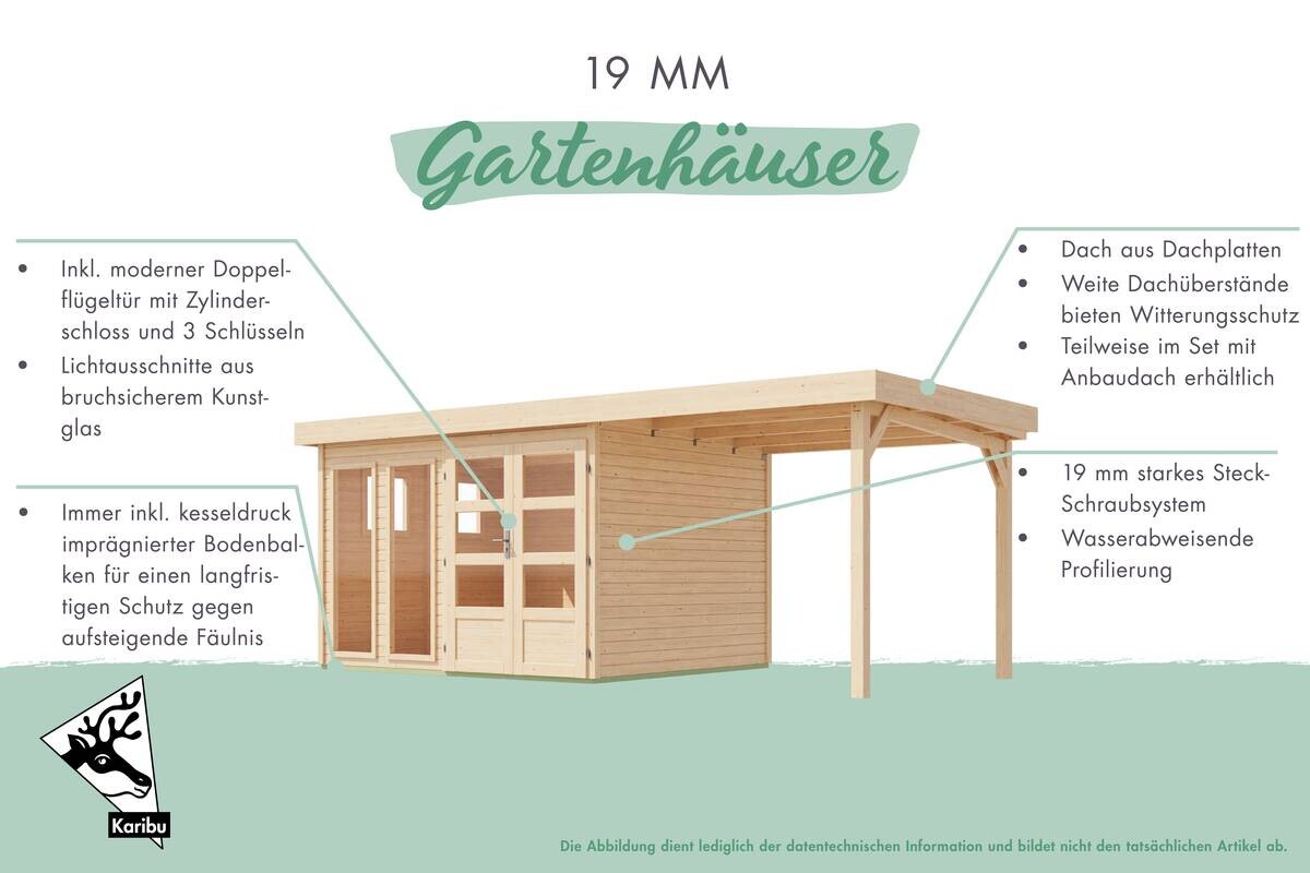 Karibu Gartenhaus Leon 3,5 natur B/H/L: ca. 242x211x242 cm