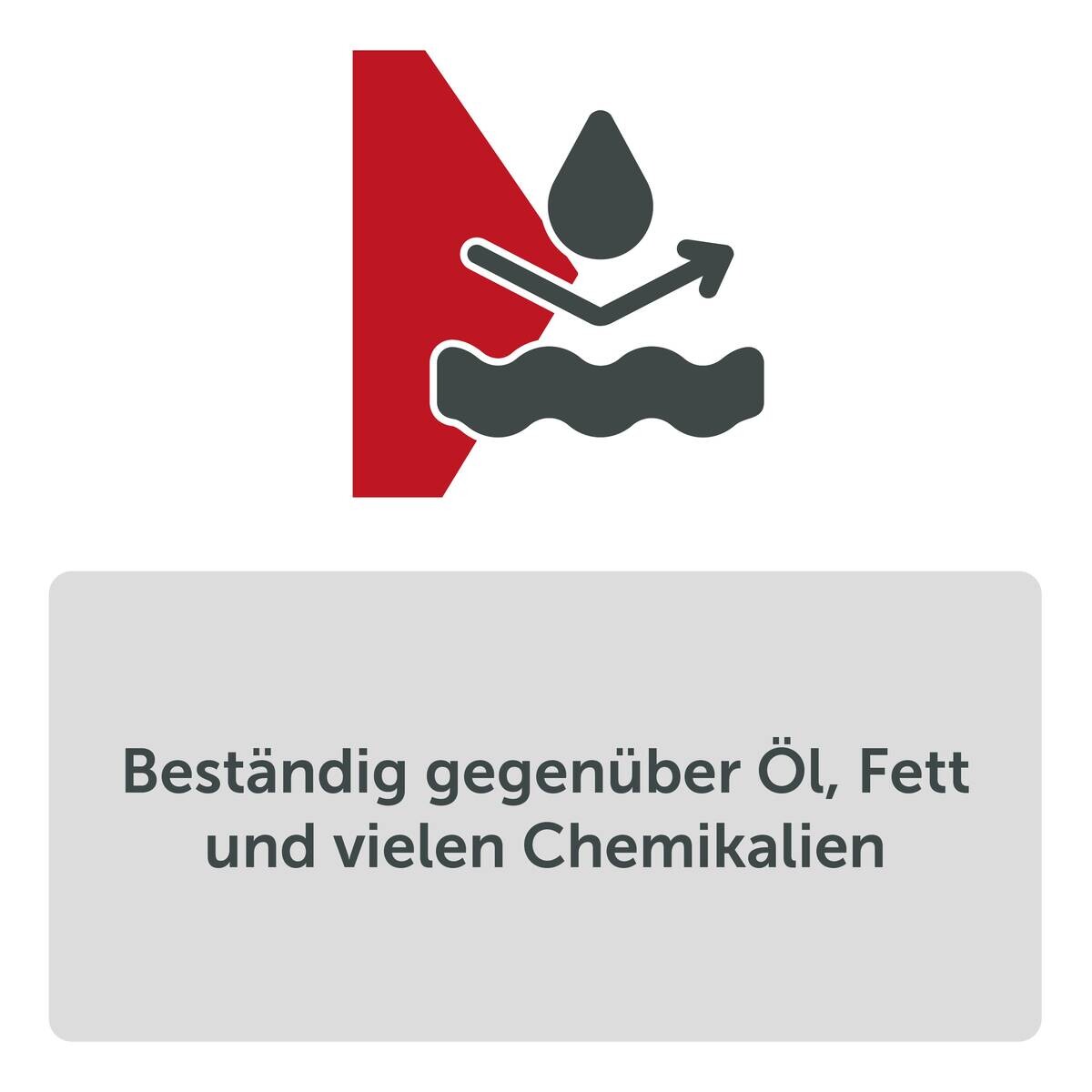 Eisl Gummi-Antivibrationsmatte schwarz Gummi