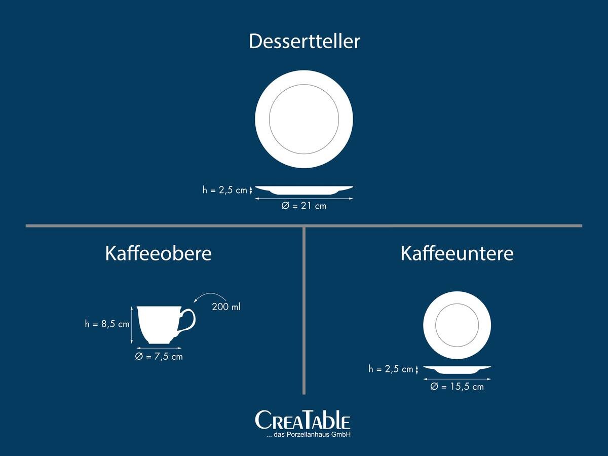 Kaffeeservice bunt Steingut 1 tlg.