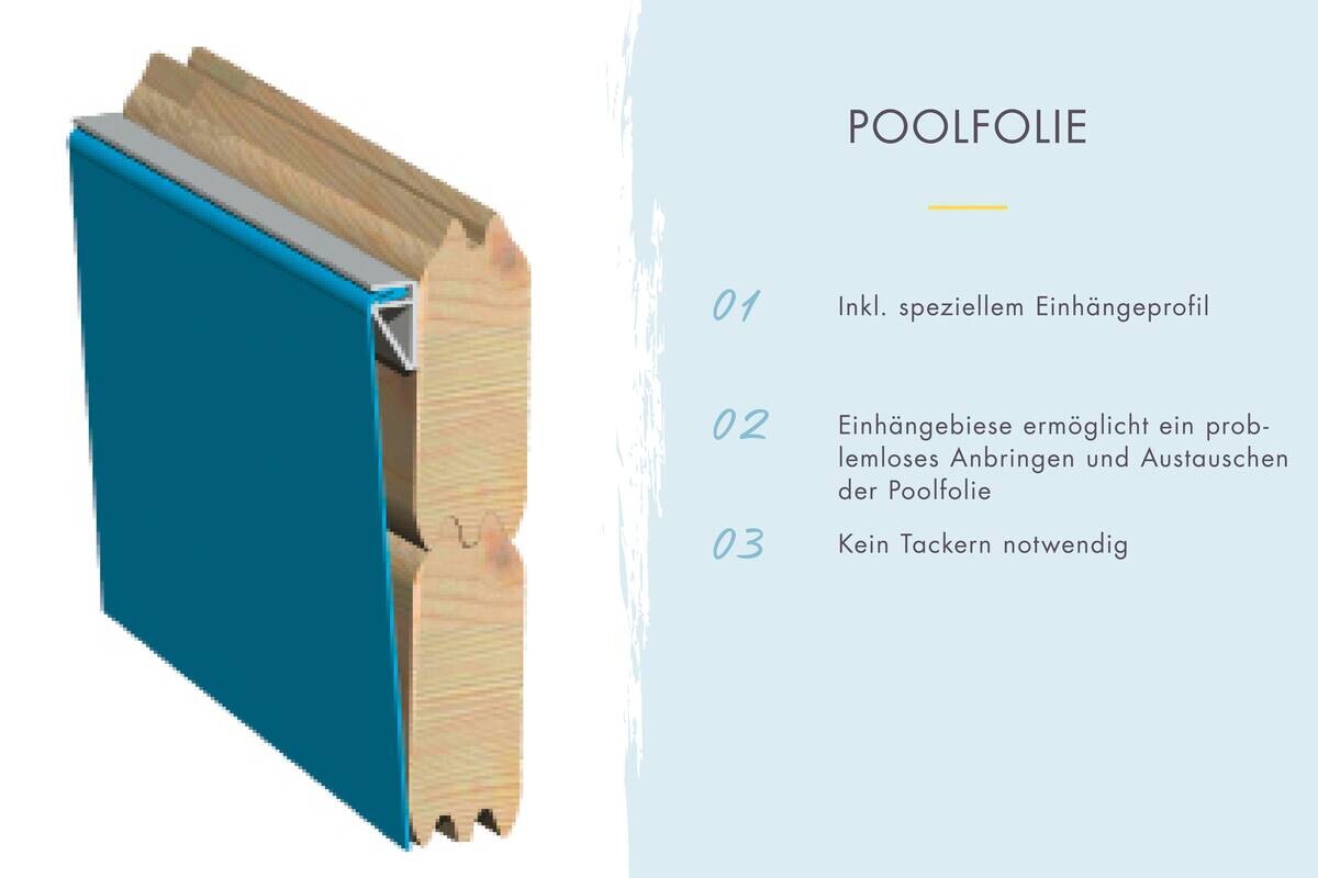 Karibu Pool Kalani B/H/T: ca. 350x121x121 cm