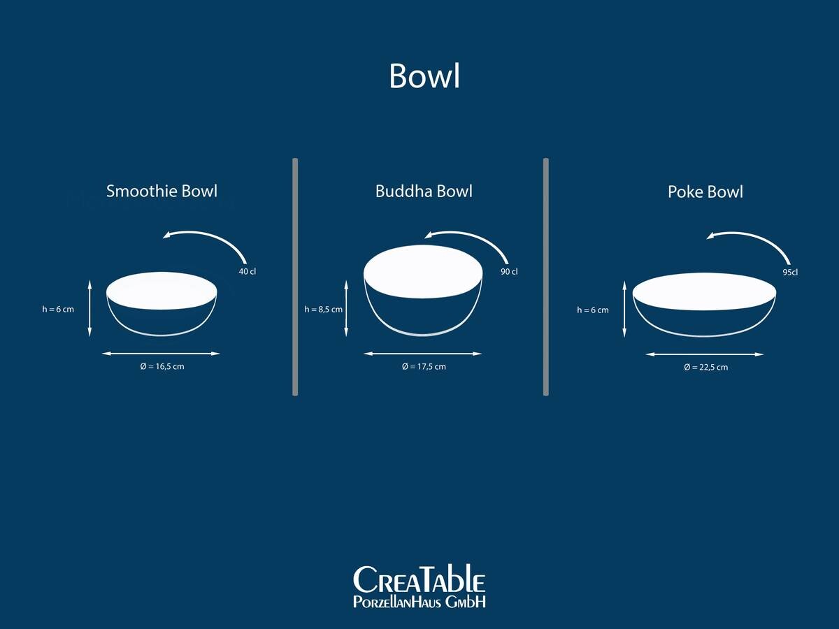 CreaTable Bowl-Set Nature Collection AQUA blau Steinzeug 12 tlg.