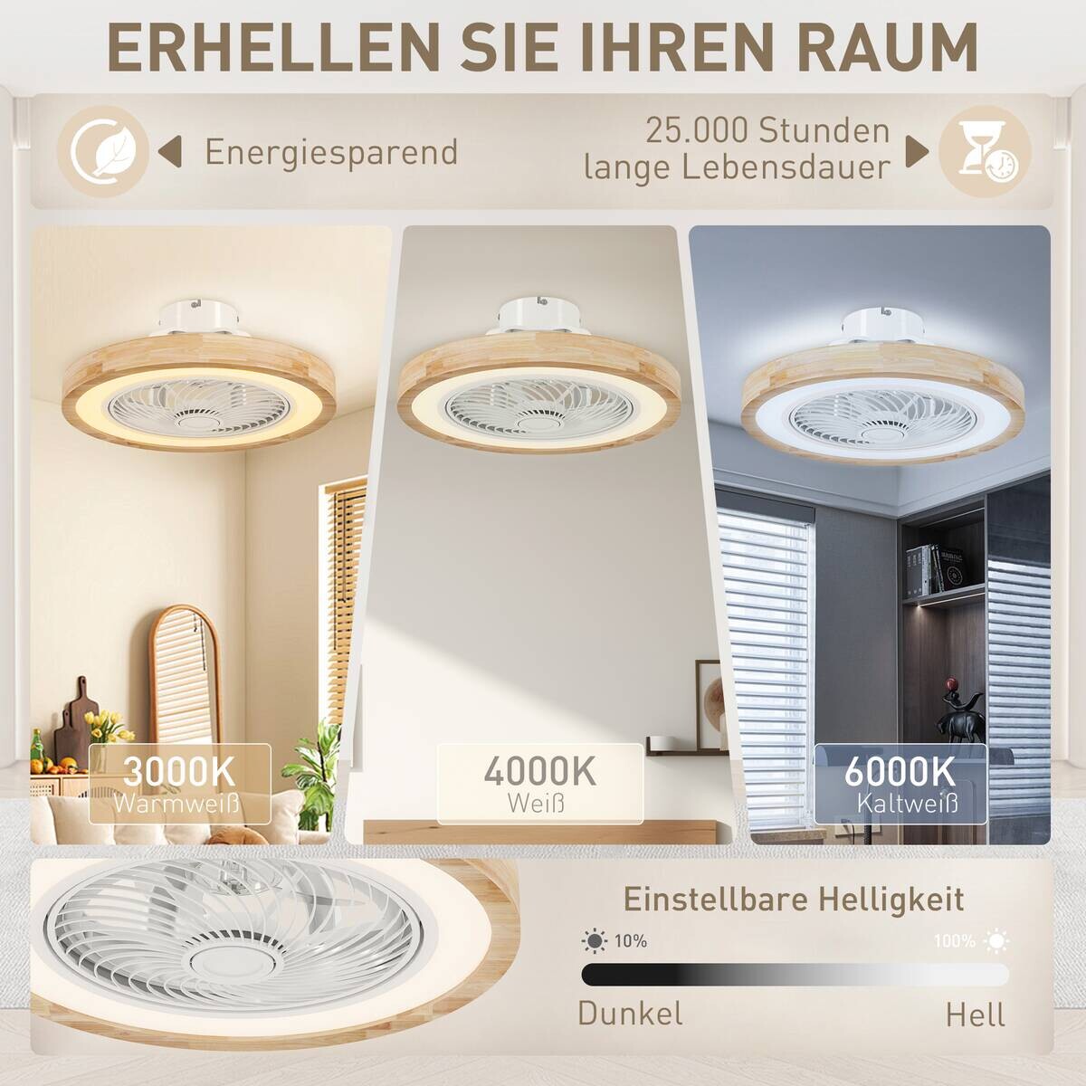HOMCOM Deckenventilator natur B/H/L: ca. 50x22,5x50 cm max. 40 W