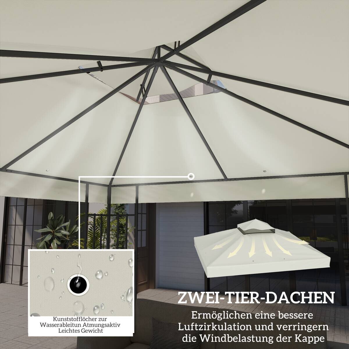 Outsunny Pavillondach hellgrau Polyester B/H/L: ca. 300x1x300 cm
