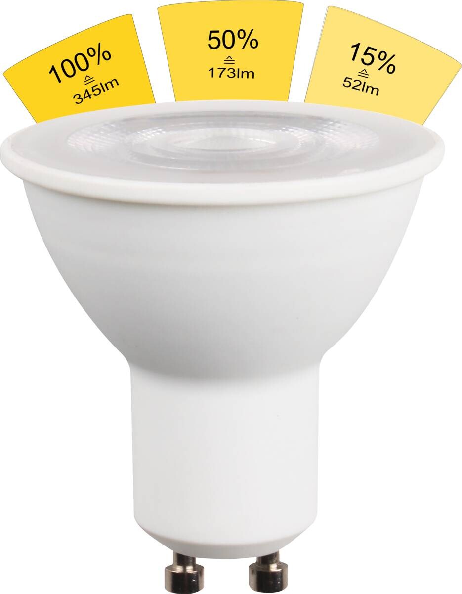Blulaxa LED-Leuchtmittel Reflektorlampe GU10
