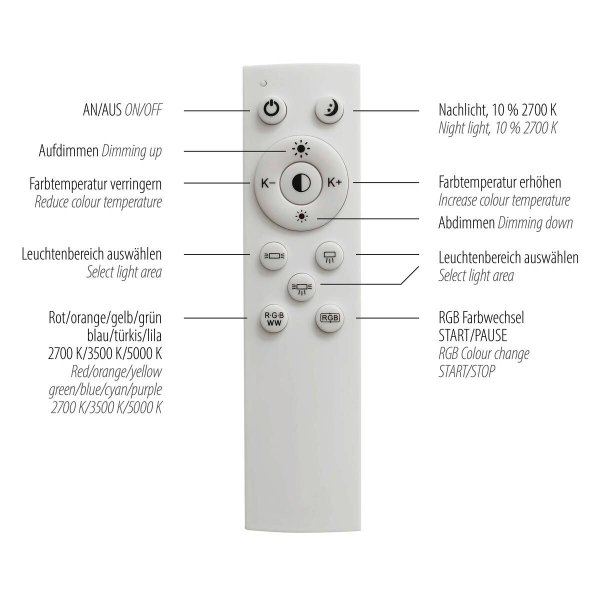 Just Light LED-Deckenleuchte MARIO 11621-18 schwarz weiß Kunststoff Metall B/H/T: ca. 45x7,1x45 cm 2 Brennstellen