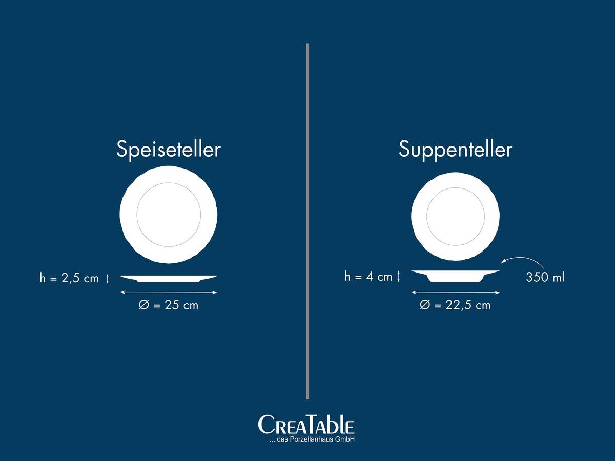 CreaTable Tafelservice Rokoko weiß Porzellan 12 tlg.