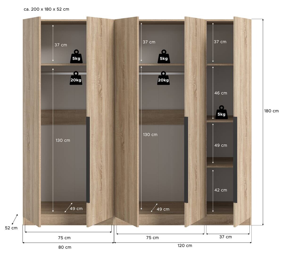 Kleiderschrank KOPENHAGEN Eiche Sonoma Nachbildung B/H/T: ca. 200x181x52 cm