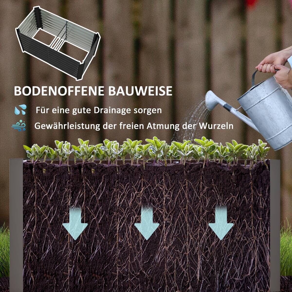 Outsunny Hochbeet 2er Set dunkelgrau Stahl B/H/L: ca. 60x60x120 cm