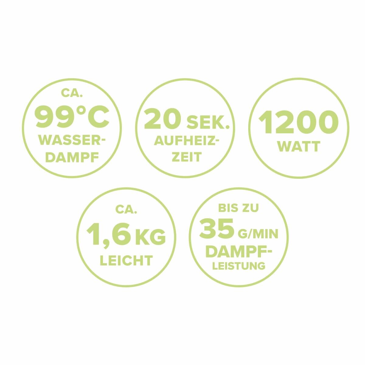 Lichterblitz Dampfreiniger 19413 blau grau Kunststoff B/H/L: ca. 23,6x23,5x32,5 cm