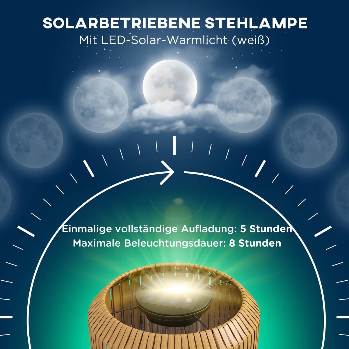 Solarleuchte 867-152V00YL gelb Edelstahl Polyrattan B/H/L: ca. 34x34x130 cm