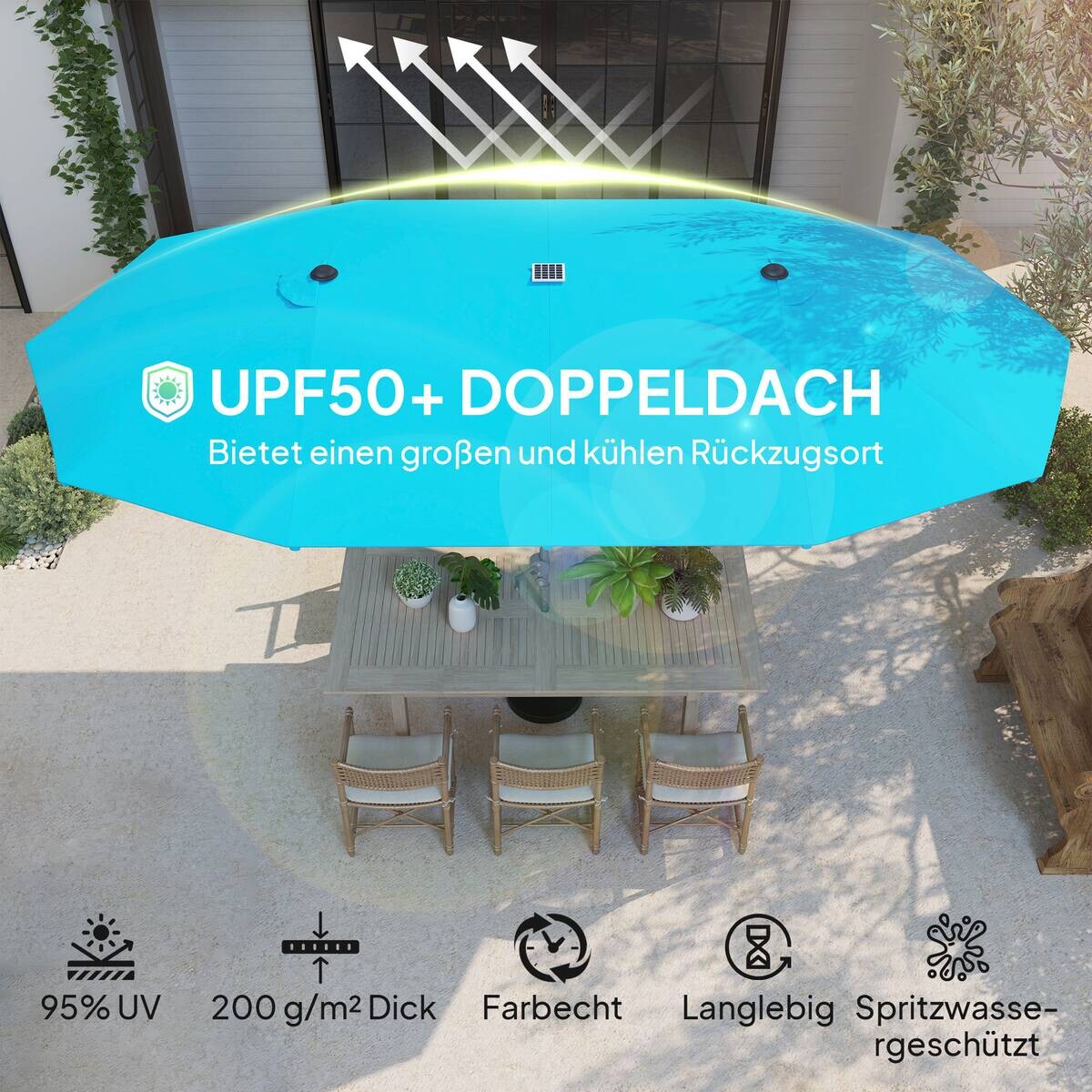 Outsunny Doppelsonnenschirm blau Aluminium B/H/L: ca. 267x249x451 cm