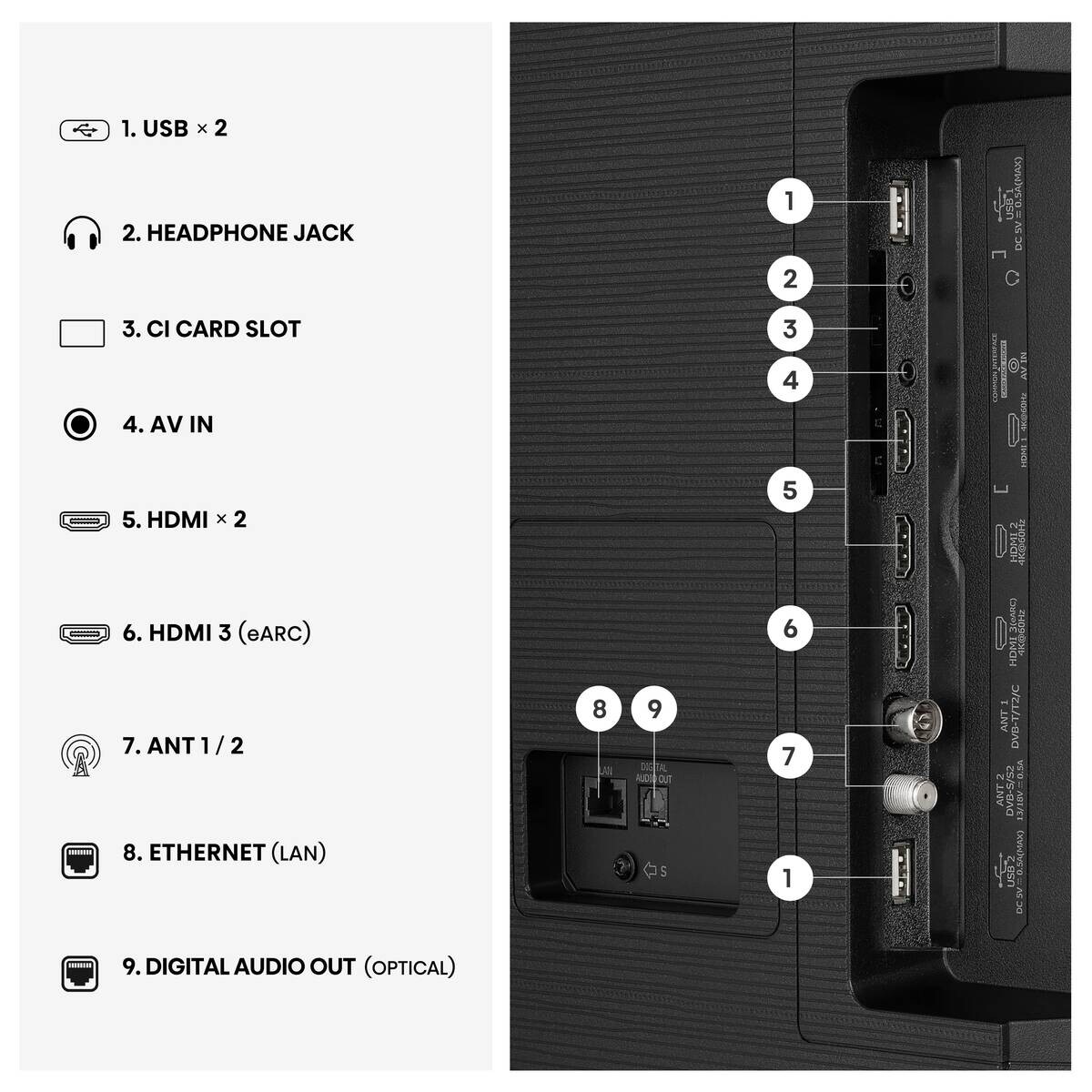 Hisense QLED-Fernseher 65E7S B/H: ca. 145x87 cm