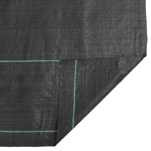 Unkrautvlies schwarz B/L: ca. 150x2500 cm