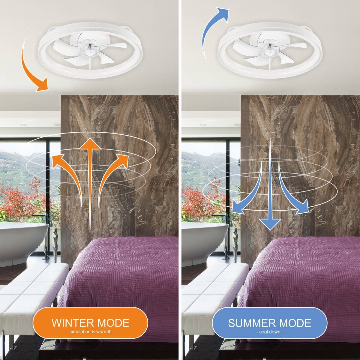 Lamkur LED-Deckenventilator Falco weiß H/L: ca. 17x50 cm 4 Brennstellen