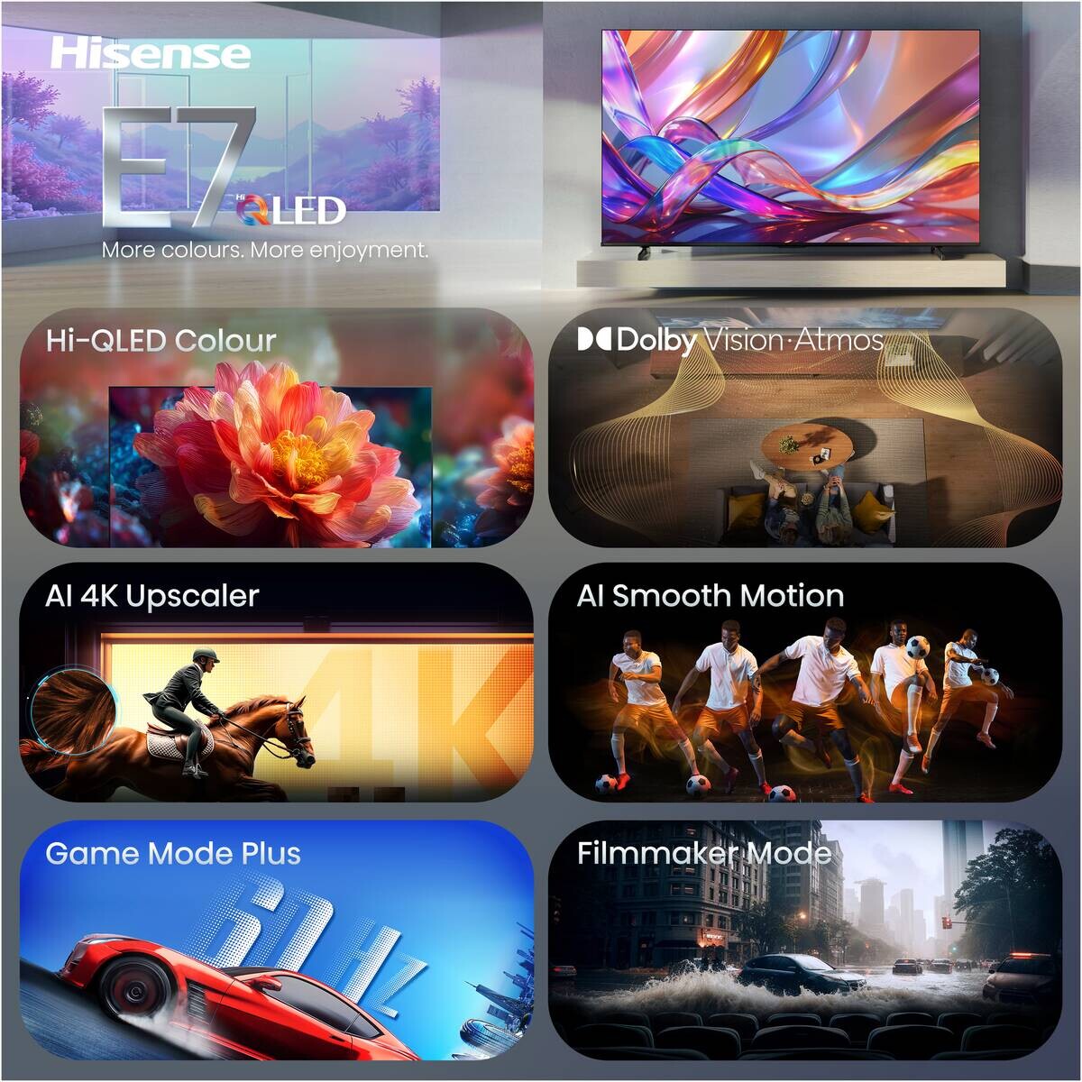 Hisense QLED-Fernseher 65E7S B/H: ca. 145x87 cm