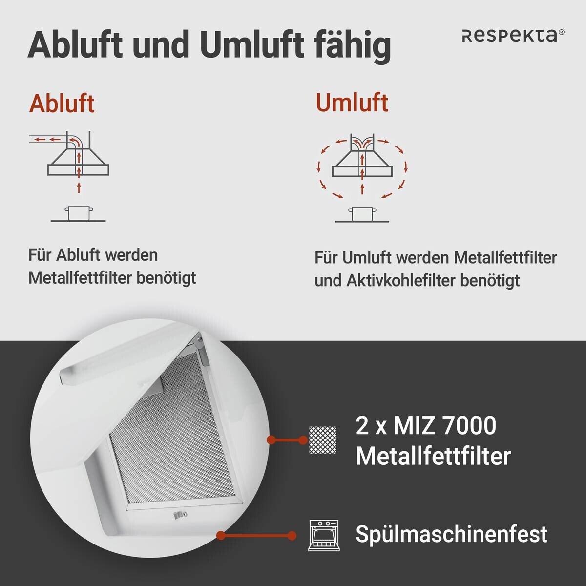Respekta Dunstabzugshaube CH22010WBZ weiß Metall B/H/T: ca. 60x73,9x34 cm