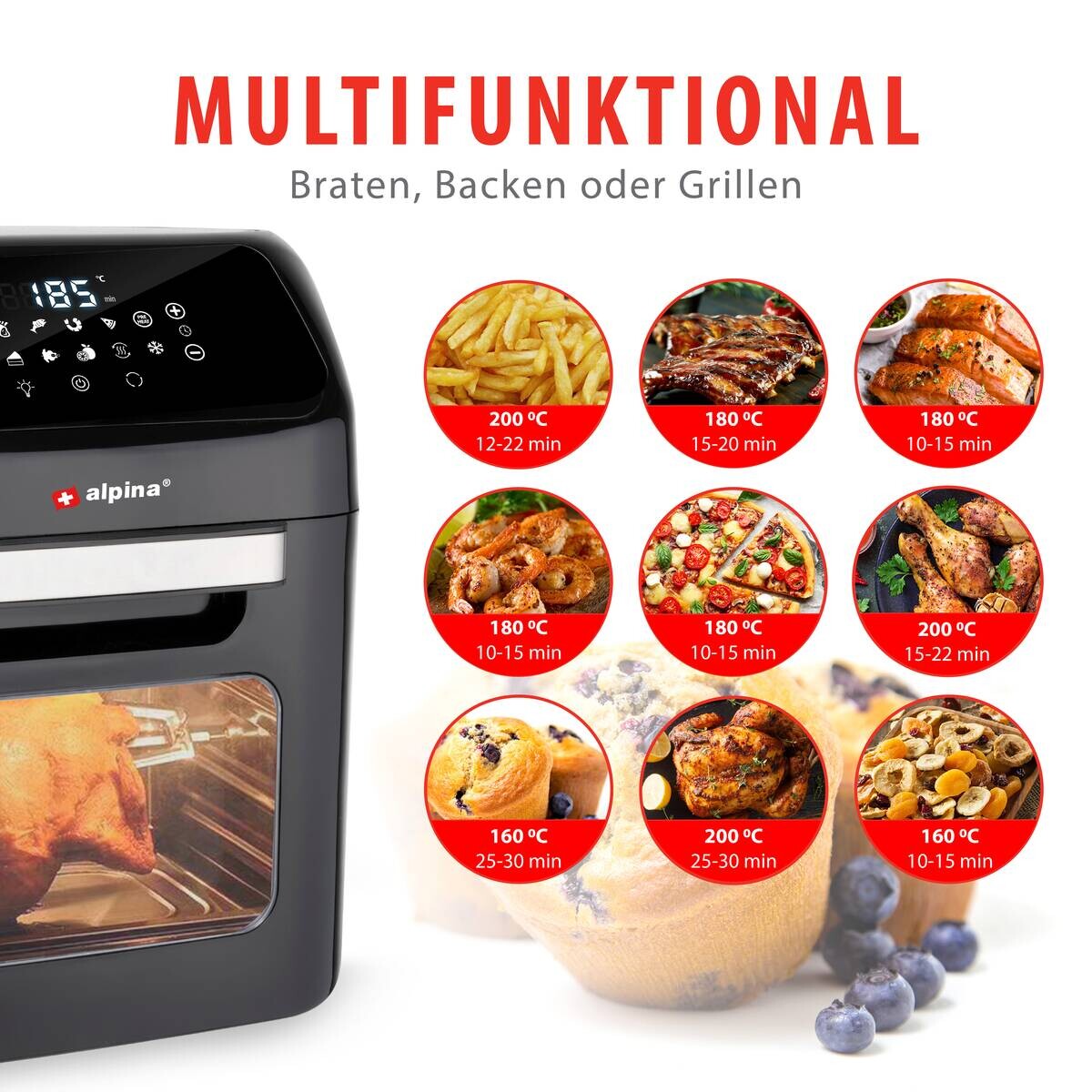 alpina Heißluftfritteuse 871125219568 schwarz Kunststoff ca. 2 l