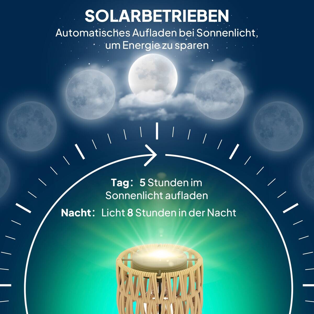 Outsunny Stehlampe gelb Rattan Stahl B/H/L: ca. 37x144x37 cm