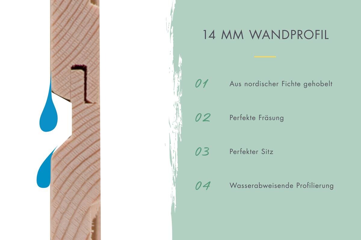 Karibu Gartenhaus Tony 0 natur B/H/T: ca. 182x219x126 cm