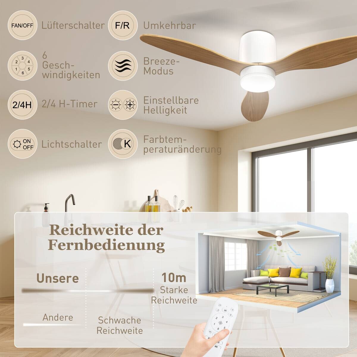 HOMCOM Deckenventilator natur B/H/L: ca. 115x20x115 cm max. 50 W