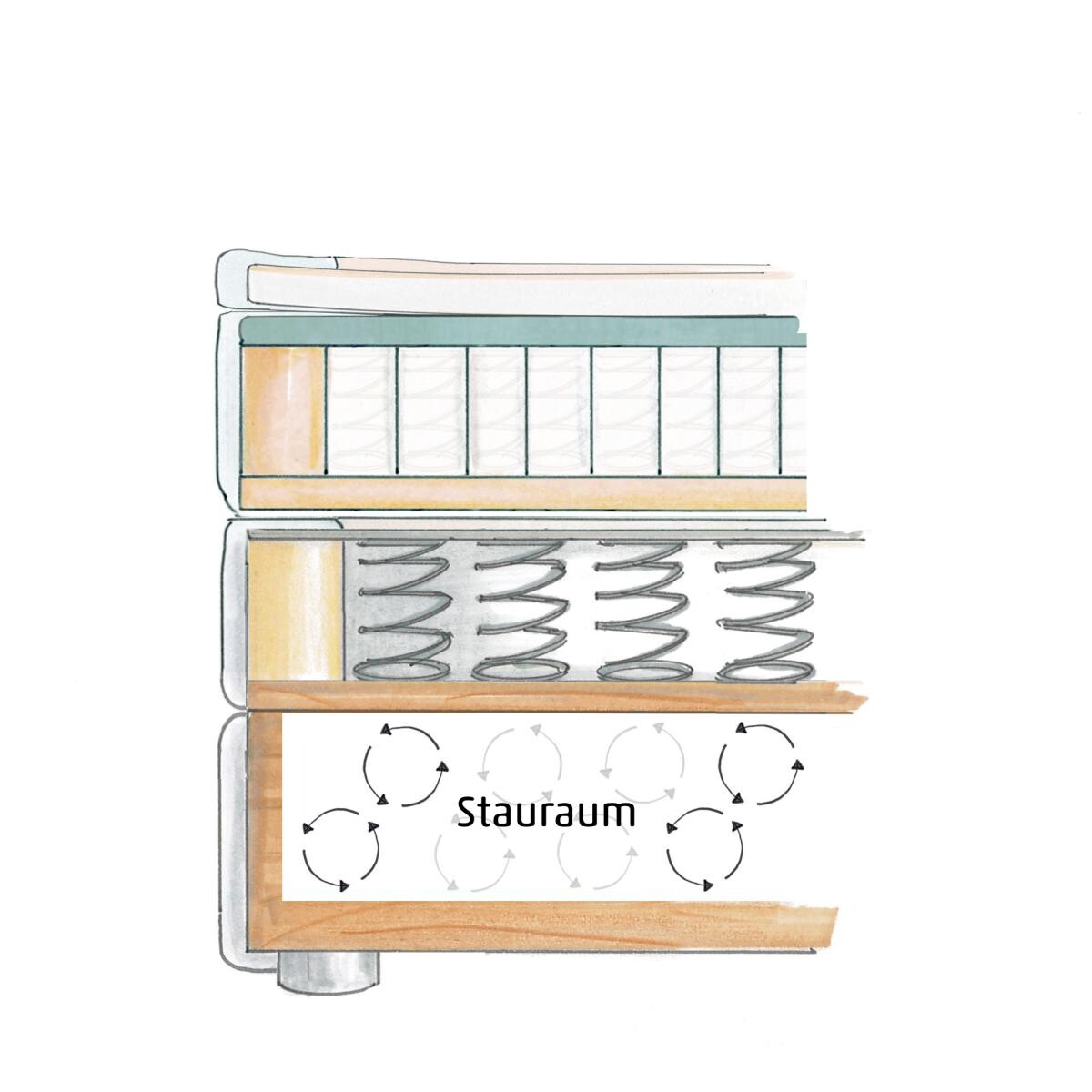 Boxspringbett Modesto Silbergrau