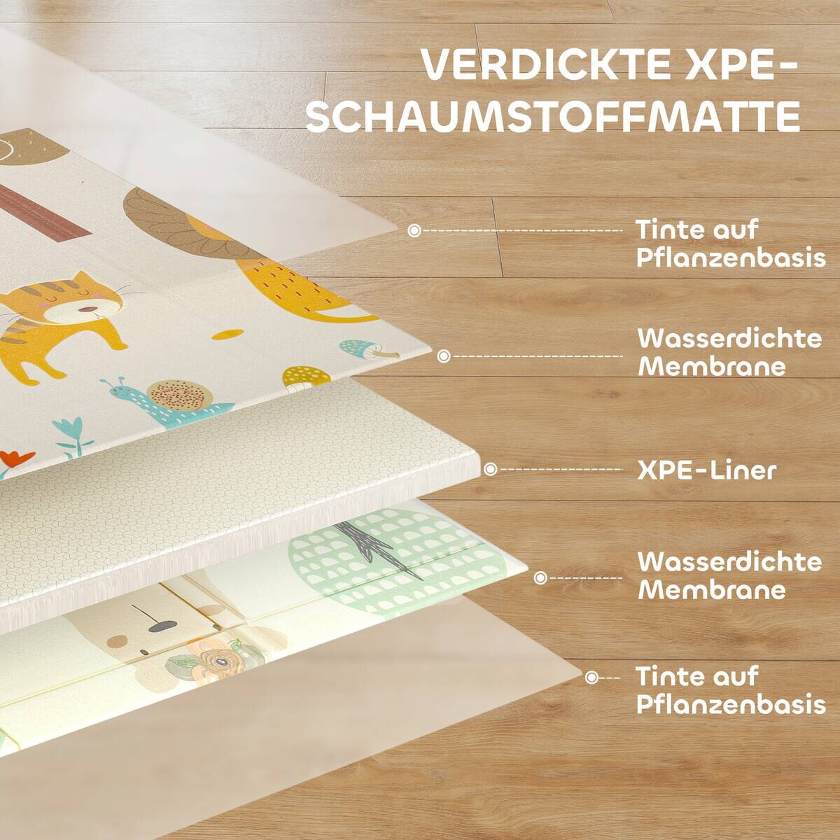 AIYAPLAY Spielmatte B/H/L: ca. 176x1,5x196 cm