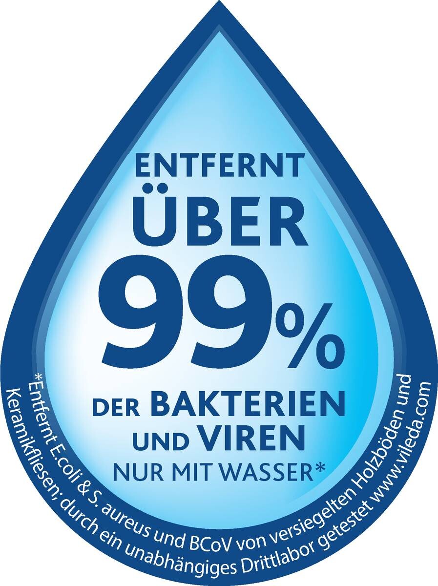 Wischmoppset grau