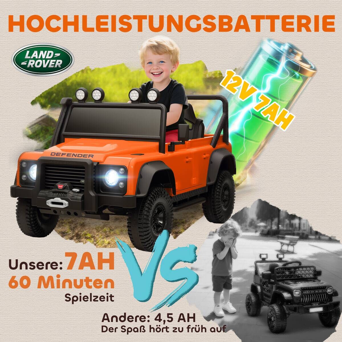 AIYAPLAY Kinder Elektroauto orange B/H/L: ca. 61x61x115 cm