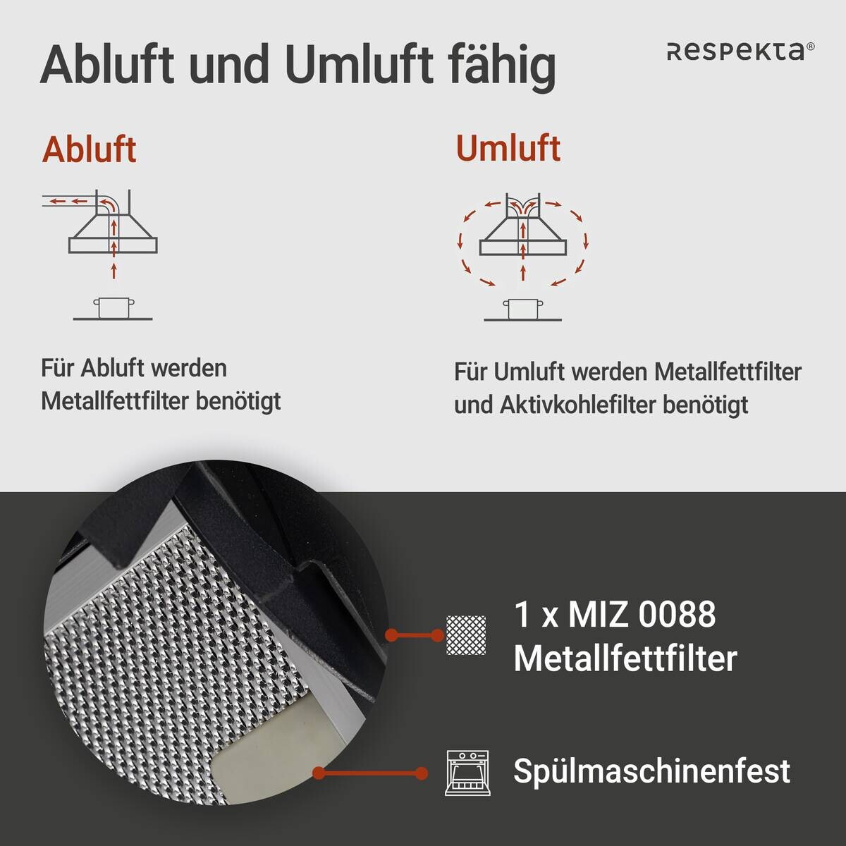 Respekta Dunstabzugshaube CH89060S schwarz B/H/T: ca. 59,5x73,5x37,8 cm