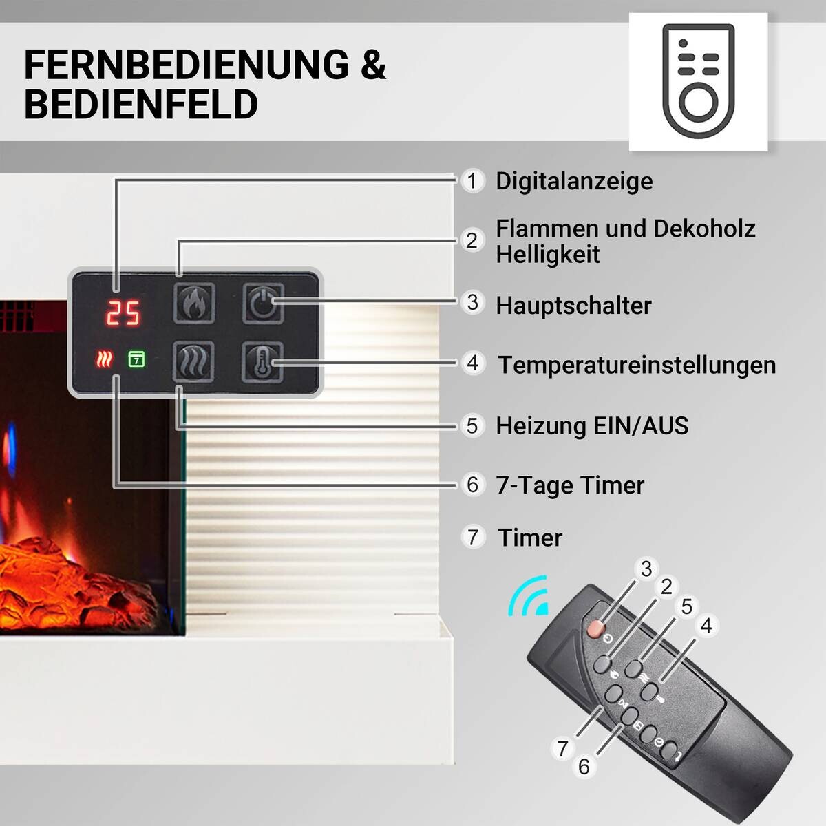 Balderia Elektrischer-Kamin weiß Metall B/H/T: ca. 82x41,8x21,6 cm