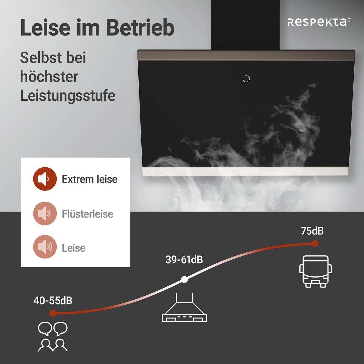 Respekta Dunstabzugshaube CH89060S schwarz B/H/T: ca. 59,5x73,5x37,8 cm
