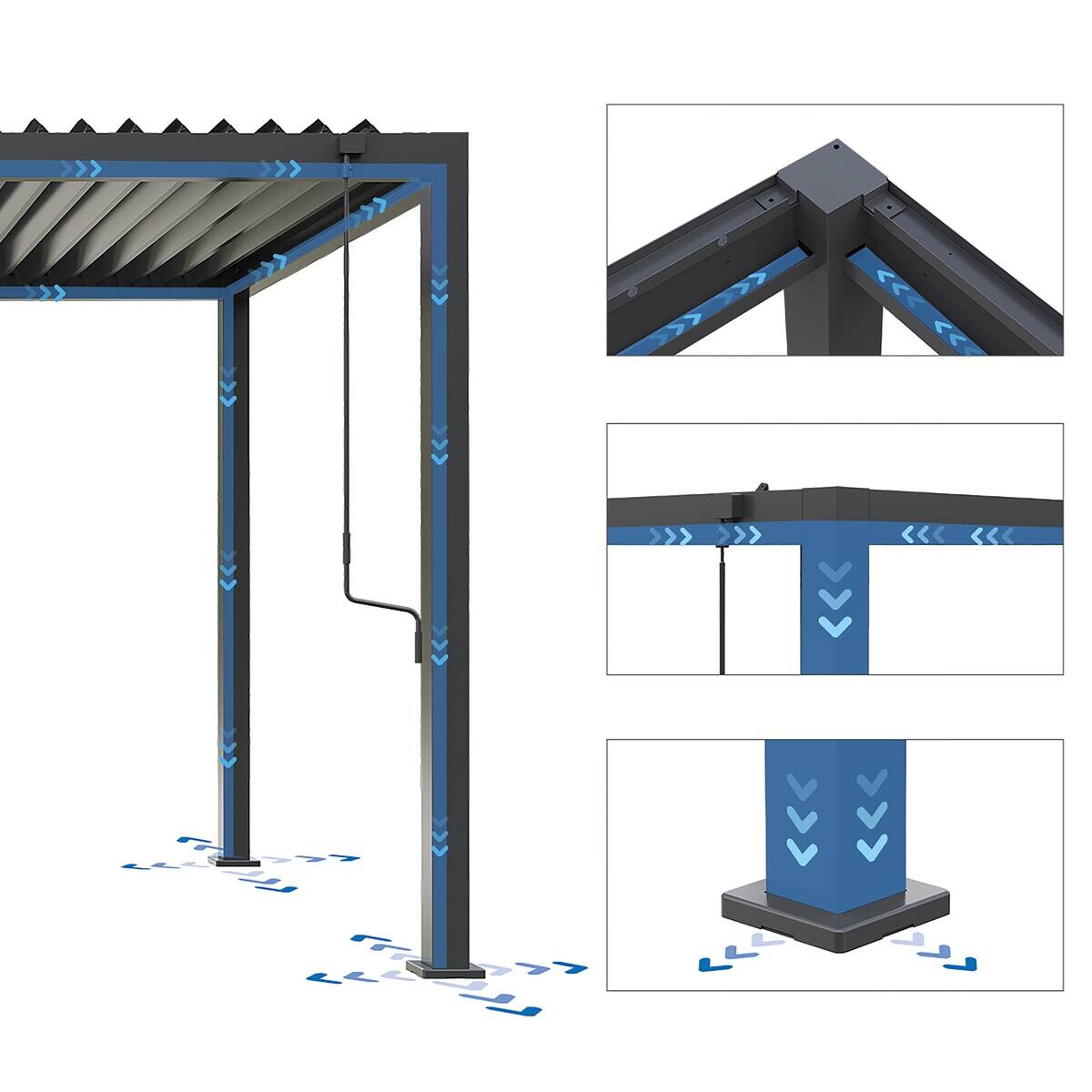 Pergola anthrazit Aluminium B/H/L: ca. 300x254,5x393 cm