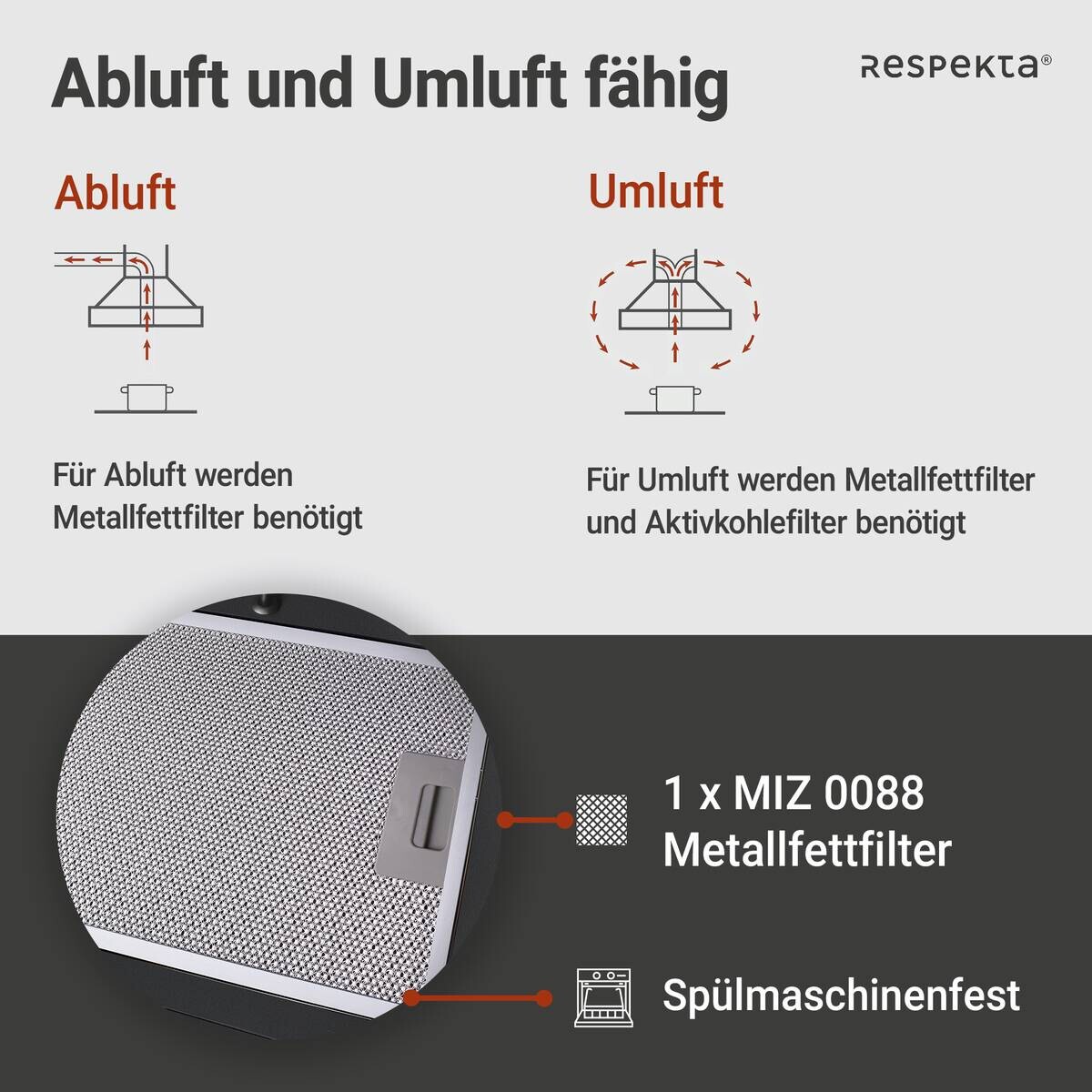 Respekta Dunstabzugshaube CH24060SAM schwarz B/H/T: ca. 59,5x34,2x38,5 cm