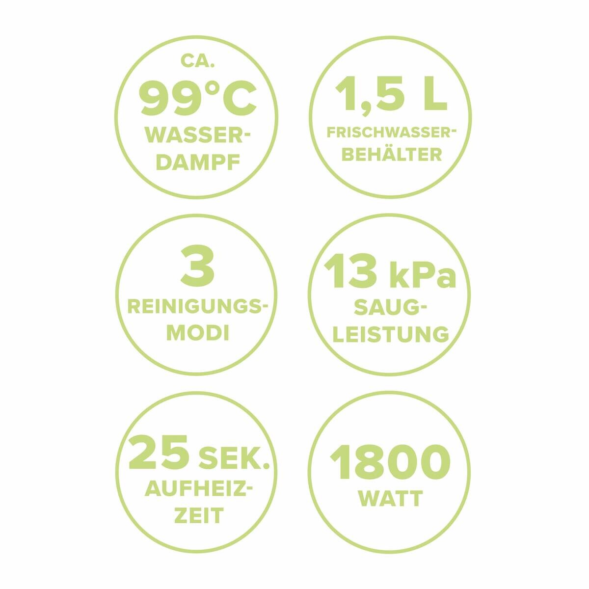 Lichterblitz Staubsauger 19121 blau grau Kunststoff B/H/L: ca. 24,5x37x40,5 cm