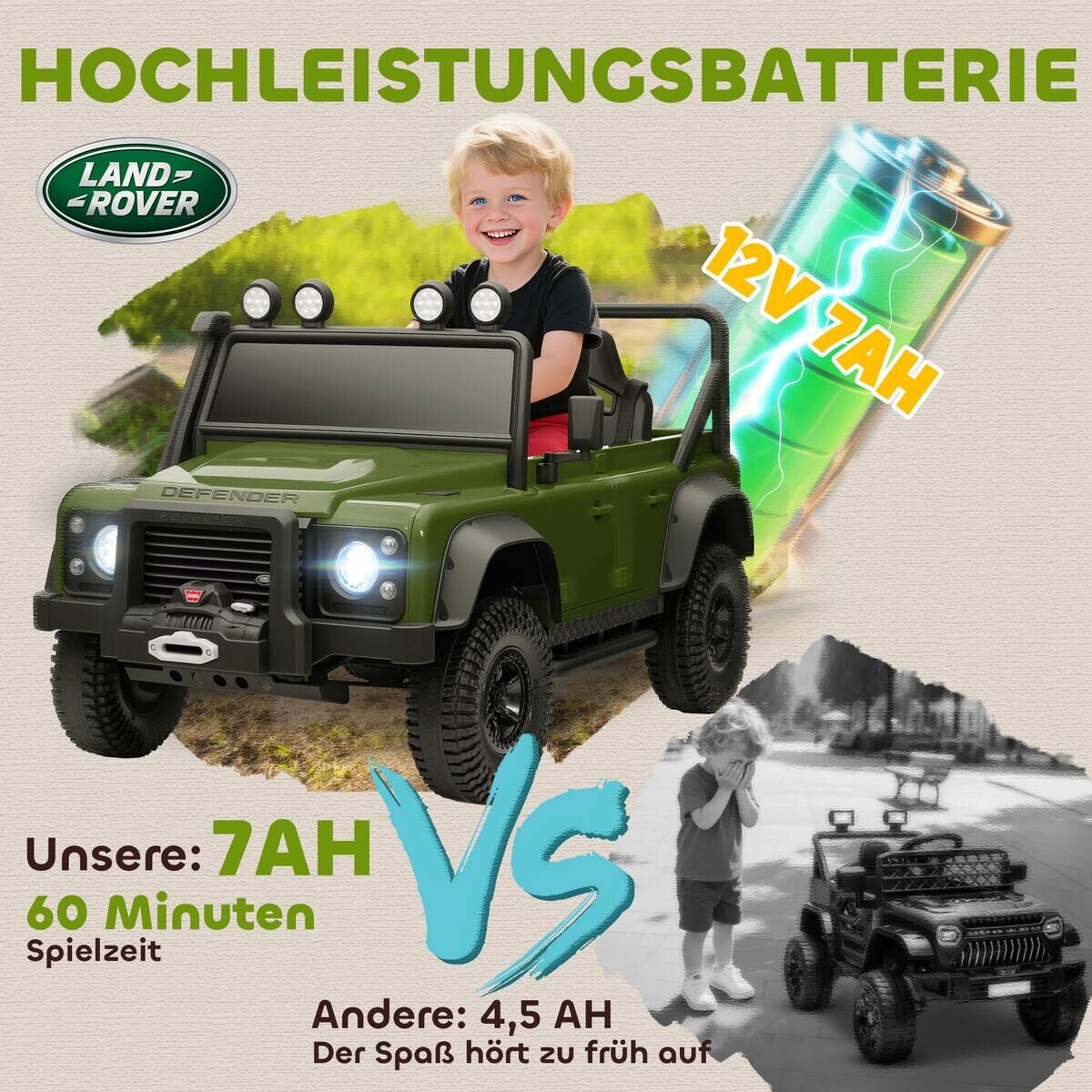AIYAPLAY Kinder Elektroauto grün B/H/L: ca. 61x61x115 cm
