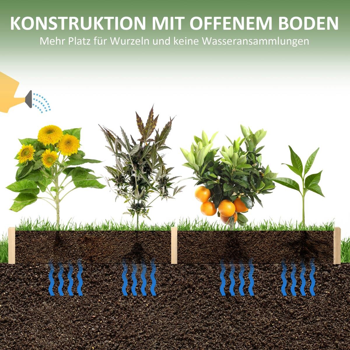 Outsunny Gartenbeet mit 2 Blumenkasten B/H/L: ca. 61,5x27x244 cm