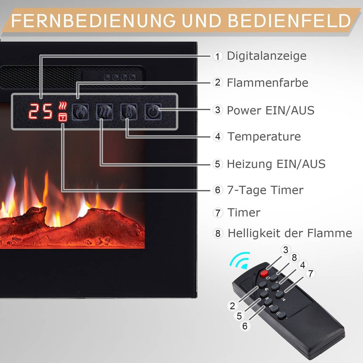 Balderia Elektrischer-Kamin Leif 60 B/H/T: ca. 142,5x38,6x13,8 cm ca. 2000 W