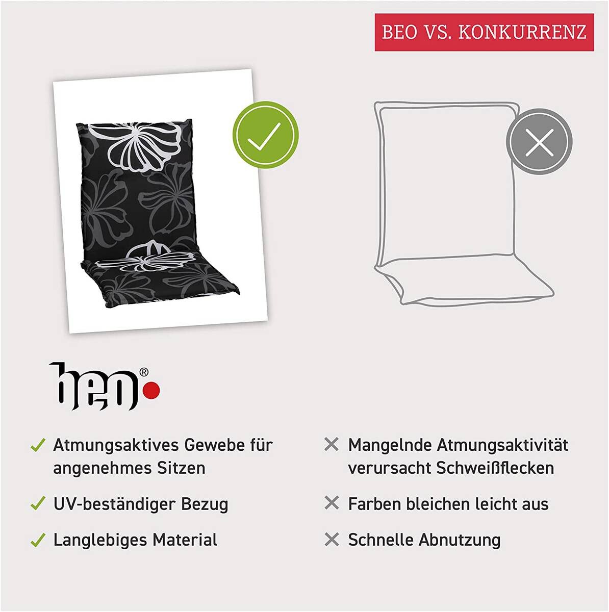 Beo Saumauflage für Niedriglehner schwarz Polyester-Mischgewebe B/H/L: ca. 50x6x101 cm 2er Set