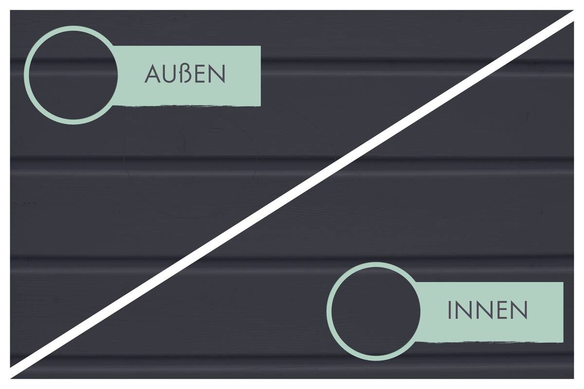 Karibu Gartenhaus anthrazit B/H/T: ca. 238x143x88 cm