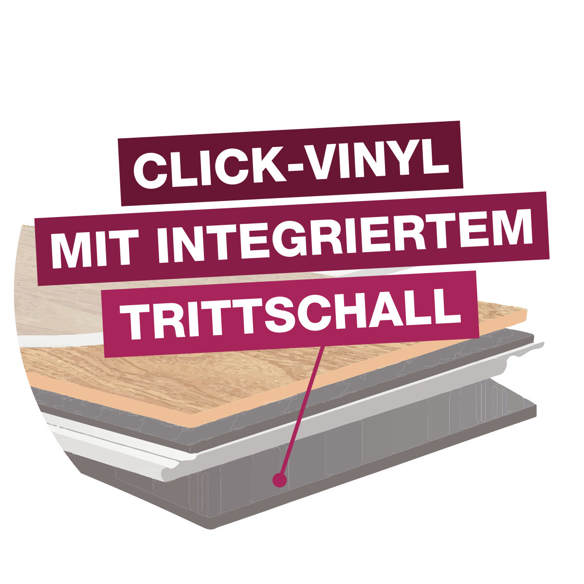 Check One Click-Vinylboden Levin ca. 2,341 m² im Paket B/L: ca. 47x83 cm pro Paket